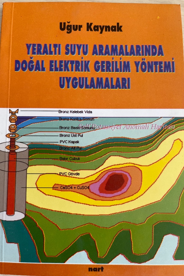 YERALTI SUYU ARAMALARINDA DOĞAL ELEKTRIK GERILIM YÖNETIMI UYGULAMALARI