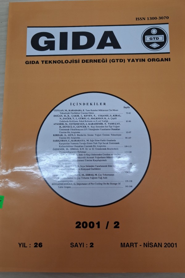 GIDA 2