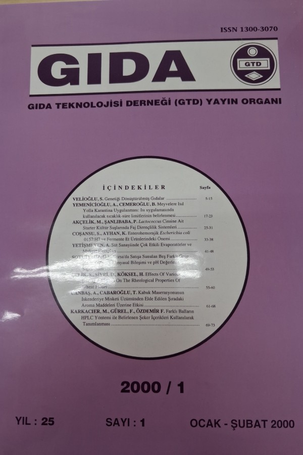 GIDA 1