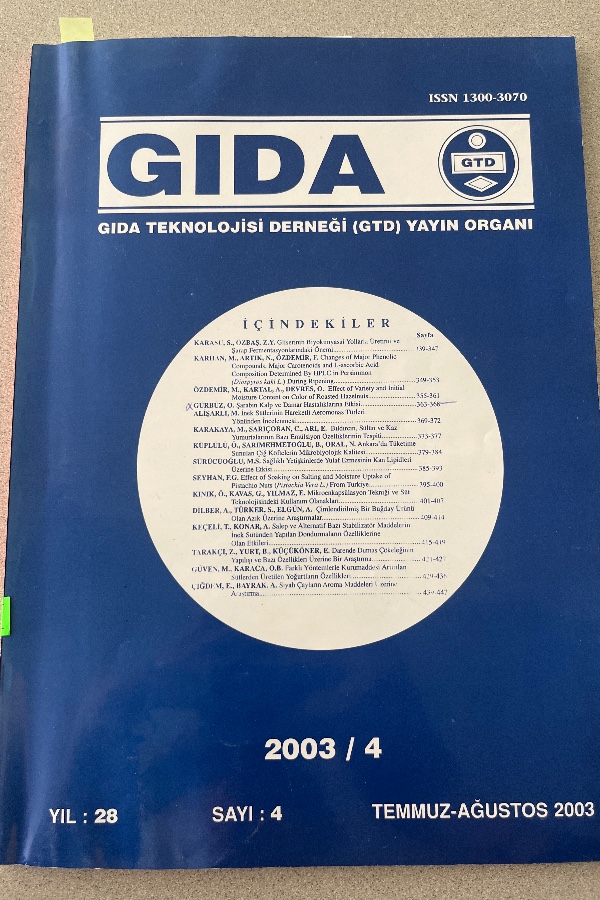 GIDA